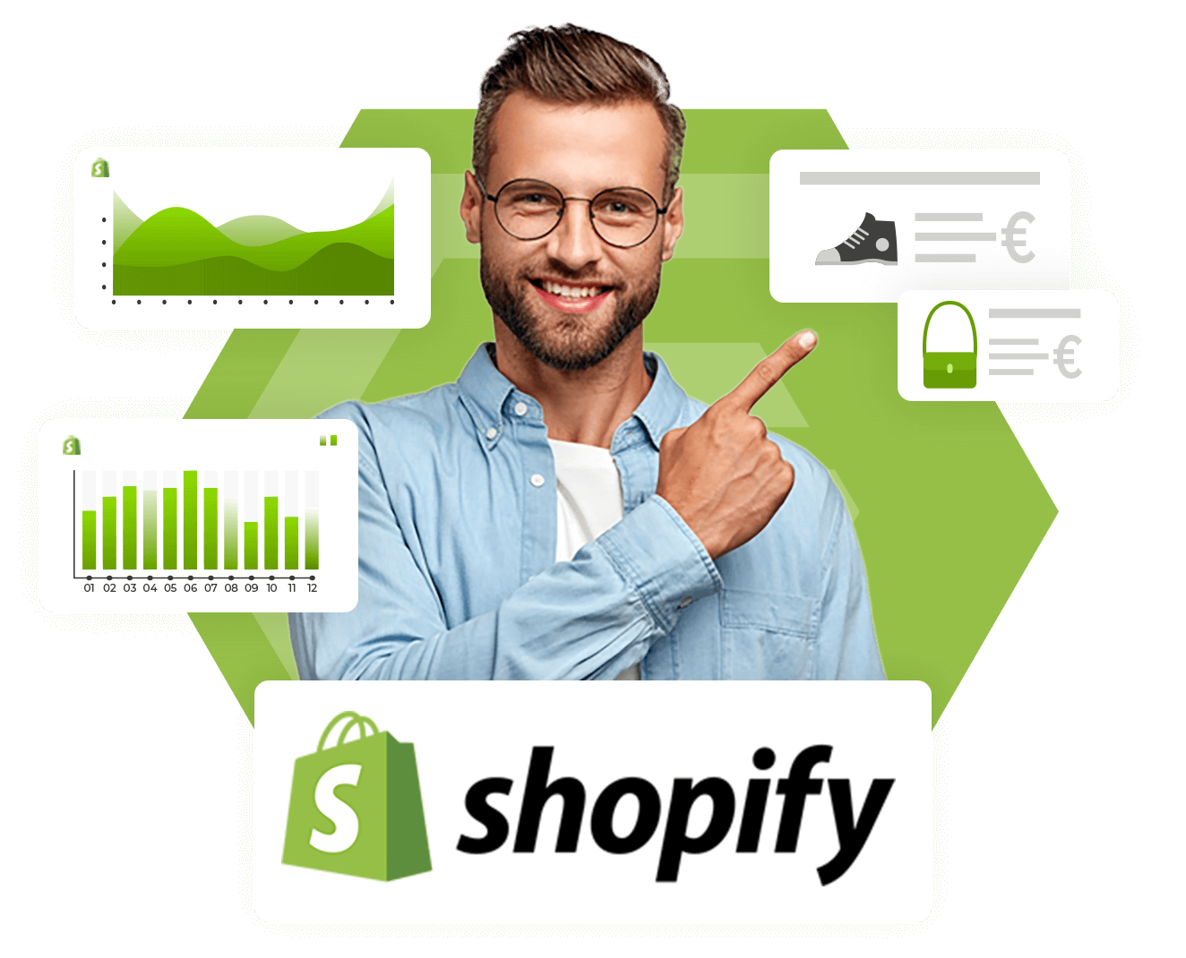 Integración Dropshipping en Shopify CaufyFull