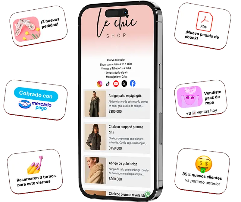 Importación de productos Dropshipping CaufyFull